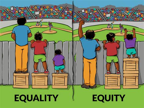 equalivet|Equalivet .